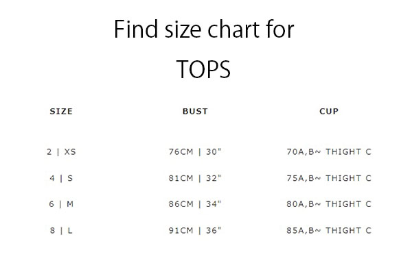 size_TOPS.png